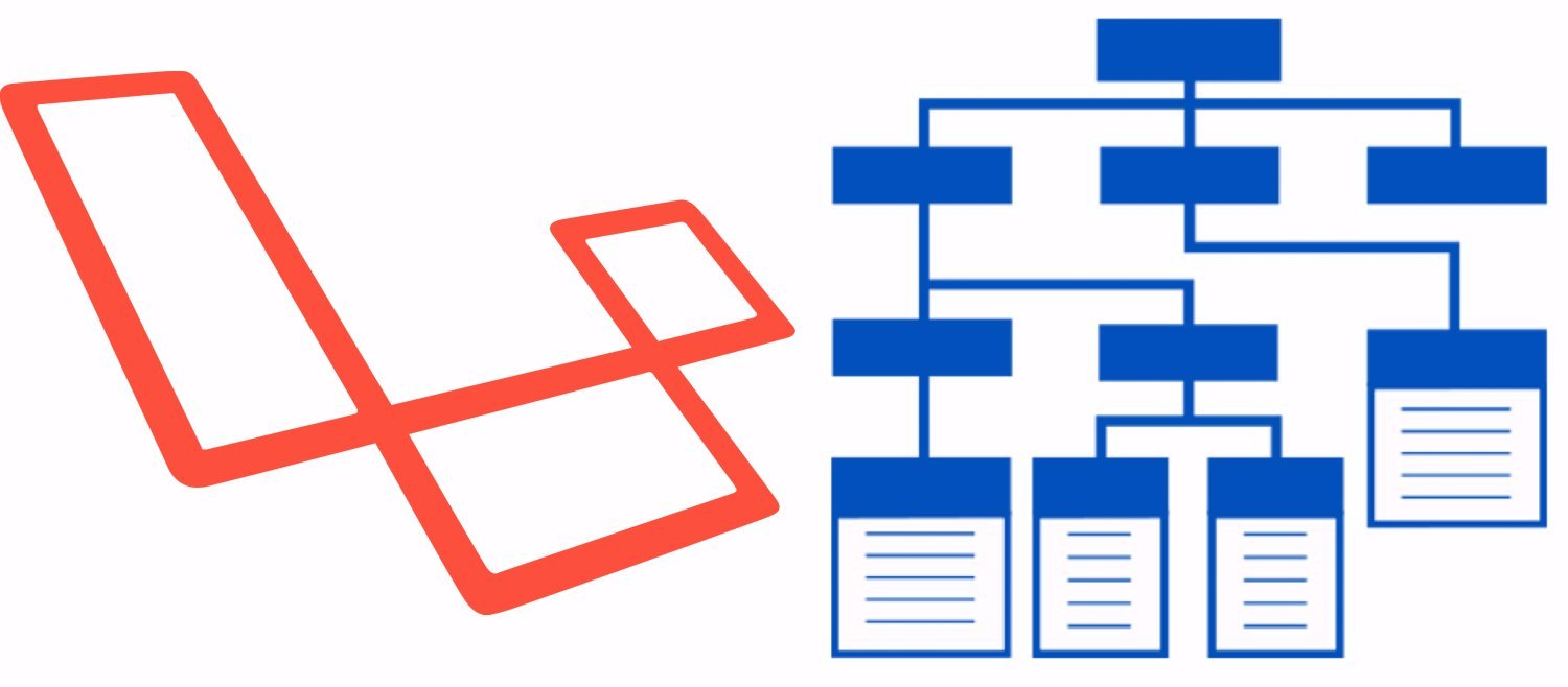 Let's Read How to setup on the fly database connection in Laravel Per User