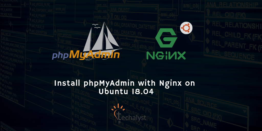 Install phpMyAdmin on Digital Ocean Server for Laravel,Nginx